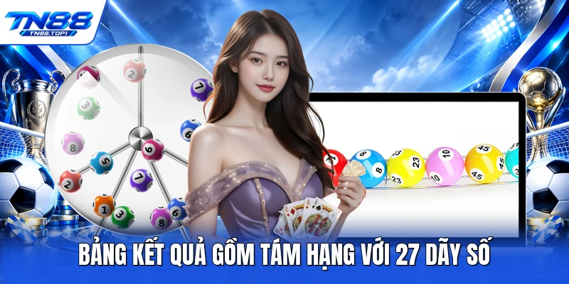 Bảng kết quả gồm tám hạng với 27 dãy số