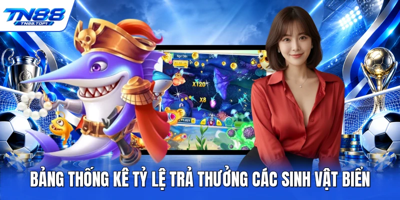 Bảng thống kê tỷ lệ trả thưởng các sinh vật biển